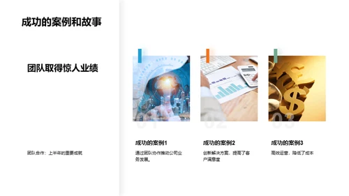 团队实力概述