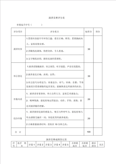 演讲比赛评分表格及计分表格