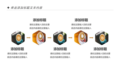 高端咖啡商业计划书市场营销品牌宣传PPT模板