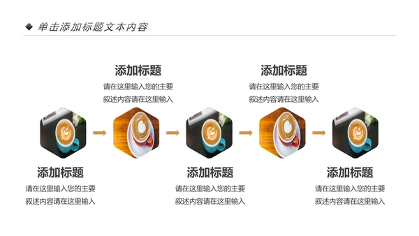 高端咖啡商业计划书市场营销品牌宣传PPT模板