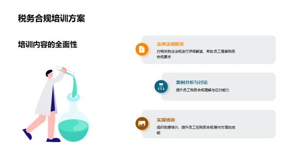 税务合规全面分析