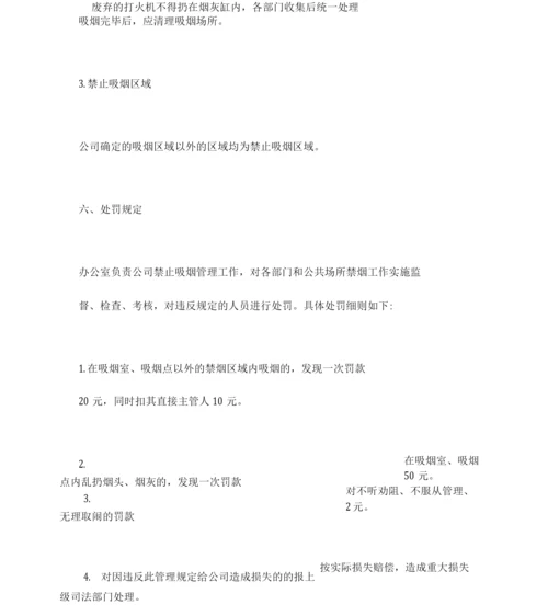 禁止吸烟管理制度.docx