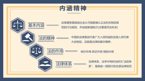 蓝色法律新规知识讲座培训宣传PPT