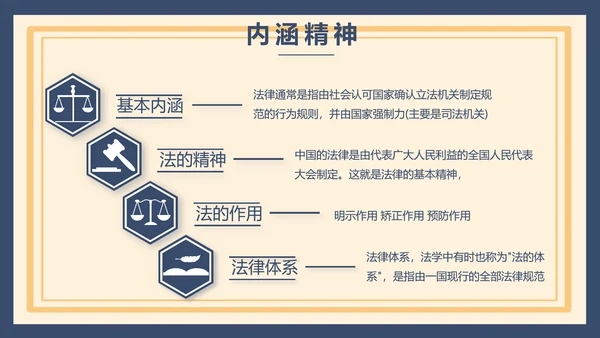 蓝色法律新规知识讲座培训宣传PPT