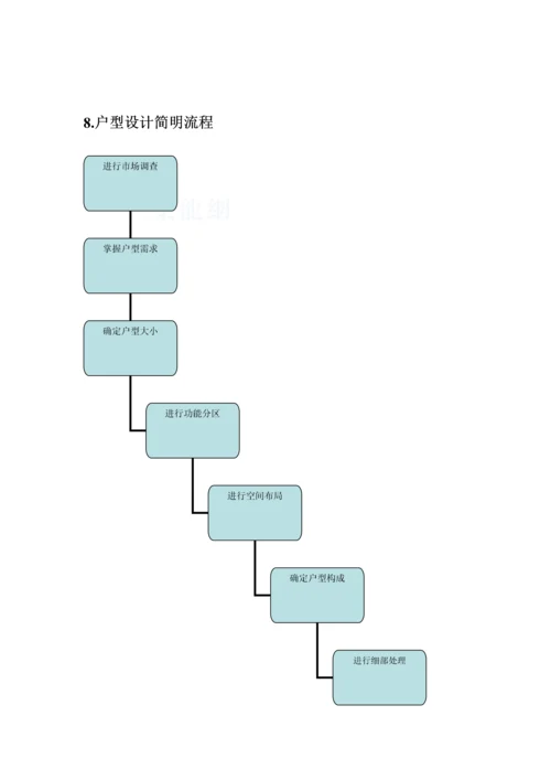 项目的规划设计流程与表格工具.docx