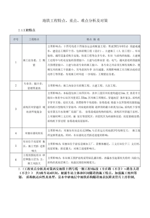 地铁工程特点、重点、难点分析及对策11