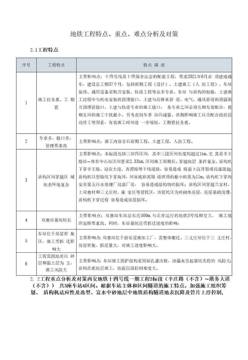 地铁工程特点、重点、难点分析及对策11