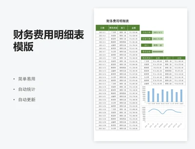 财务费用明细表模版