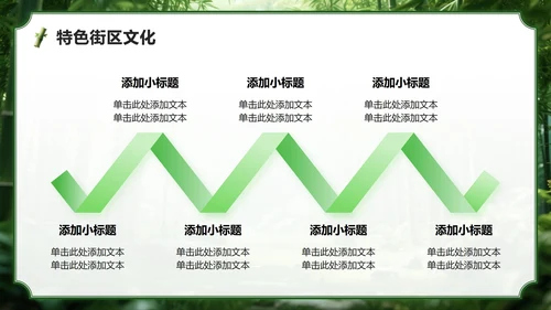 绿色3D风成都熊猫专题家乡介绍作业汇报PPT模板