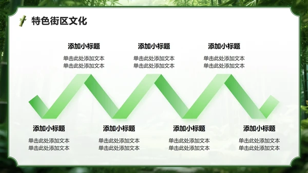 绿色3D风成都熊猫专题家乡介绍作业汇报PPT模板