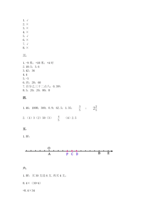 小学六年级数学摸底考试题（培优）.docx