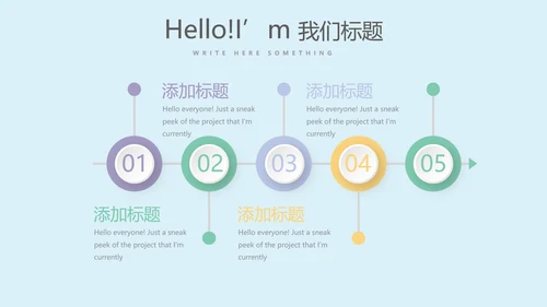 药店药员培训动态PPT