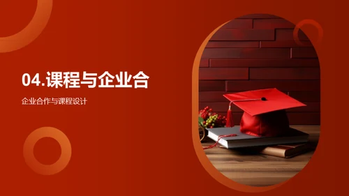 专科教学未来探索