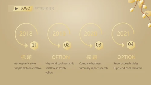 金色高档尊贵时尚银行工作汇报PPT