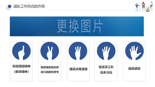 企业员工绩效团队管理执行力培训PPT模板