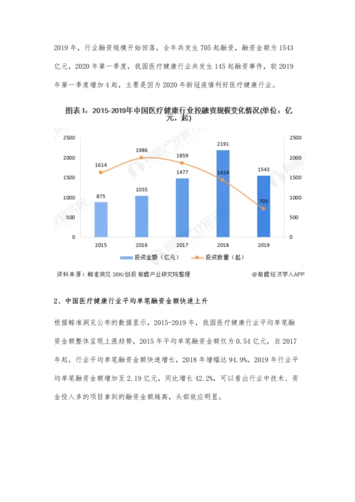 中国医疗健康行业投融资现状及竞争格局分析-产业链上下游环节备受资本关注.docx