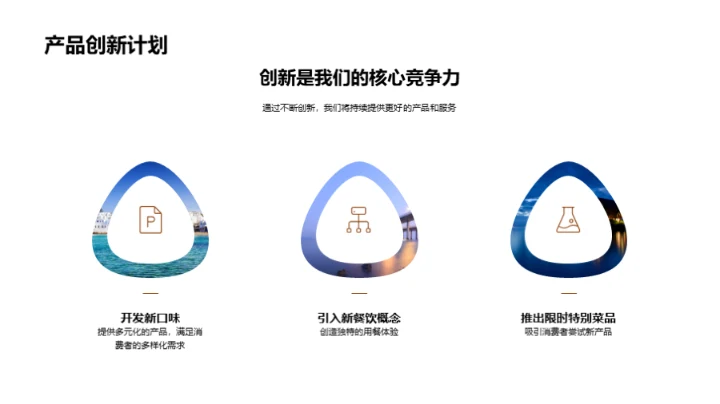 餐饮巨擘：挑战与前瞻