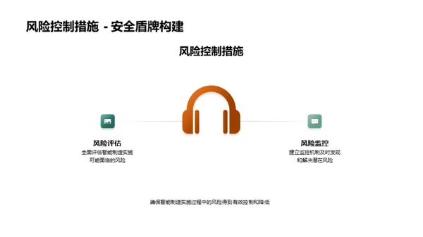 探索智能制造之路