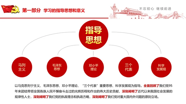 不忘初心继续前行七一重要讲话PPT