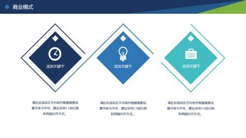 商务创业公司融资计划书通用PPT模板