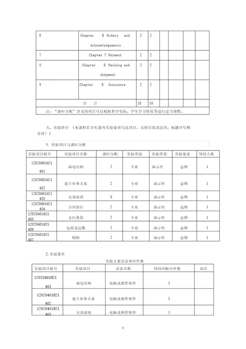 外贸函电理论实验教学大纲