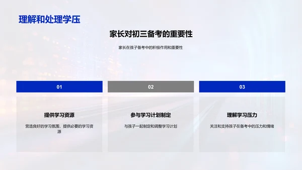 初三备考家长参与指南PPT模板