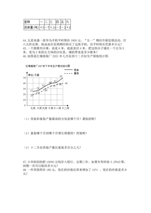 六年级小升初数学解决问题50道带答案（轻巧夺冠）.docx