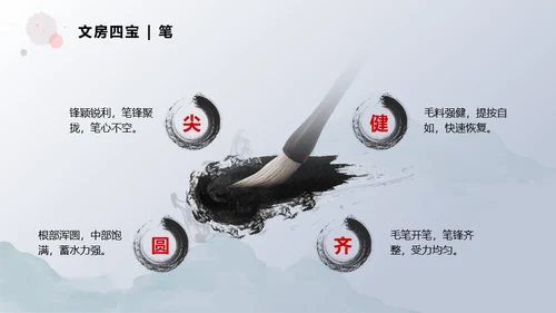 书法教学淡雅中国风通用PPT模板