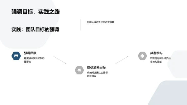 领导者的演讲艺术