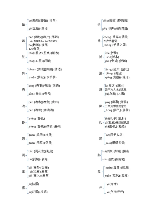 小学生常用多音字