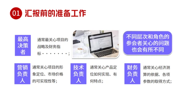 职场汇报工作技巧通用PPT课件模板