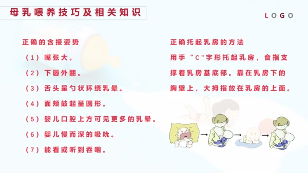 母乳喂养知识母婴培训师通用PPT课件