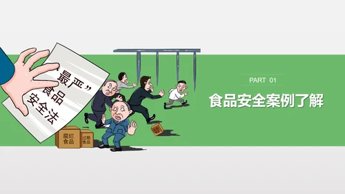 食品安全营养学饮食科普PPT模板