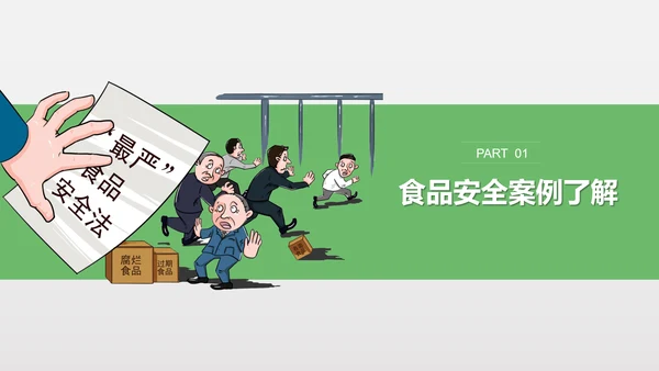 食品安全营养学饮食科普PPT模板