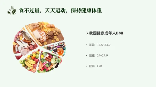 简约营养师培训实拍果蔬中国居民膳食指南PPT模板全民营养周