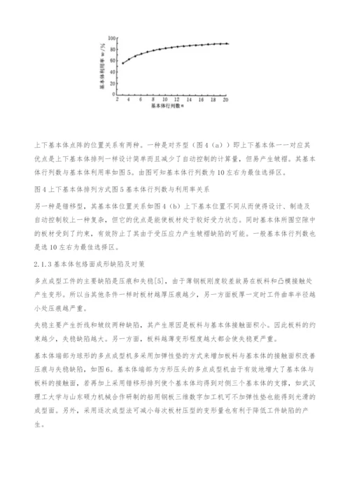 多点成形技术的发展和应用.docx