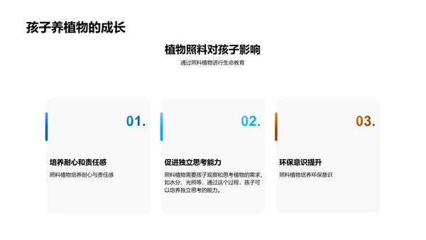 冬季植物护理讲座PPT模板