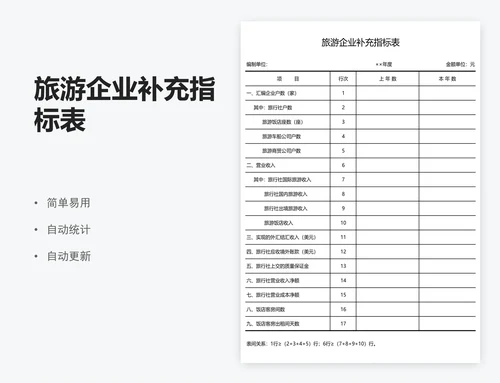 旅游企业补充指标表