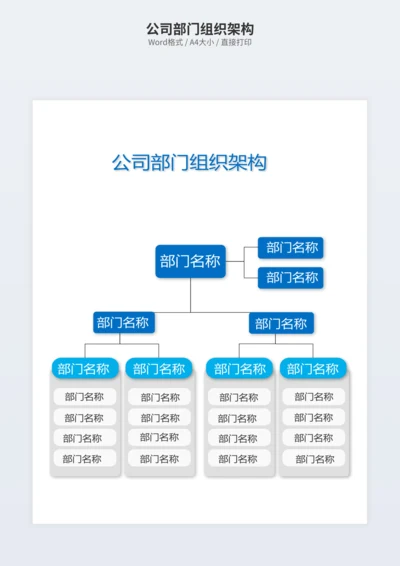 公司部门组织架构