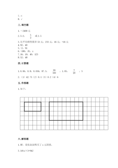 小学六年级下册数学期末卷带答案（夺分金卷）.docx