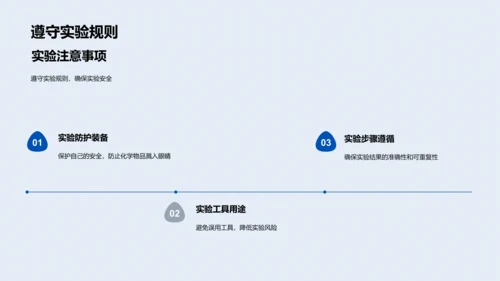 科学实验教学PPT模板