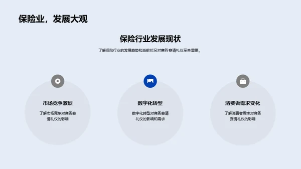 保险业商务礼仪解析