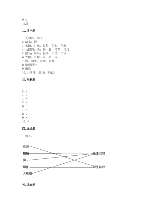 教科版三年级下册科学期末测试卷（典优）.docx