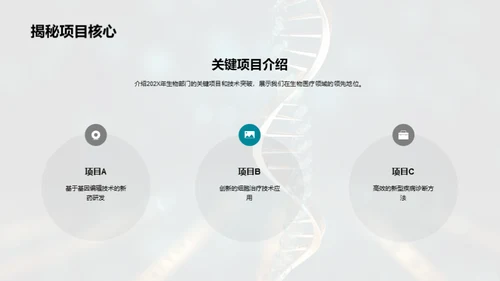 生物部门年度盛典