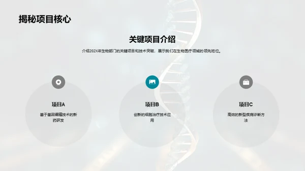 生物部门年度盛典