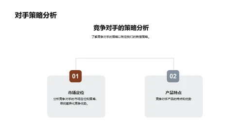 七夕医保营销策略