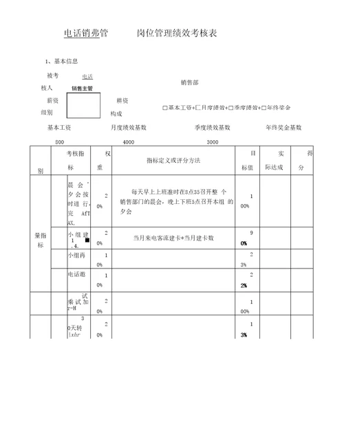 岗位说明书电销主管