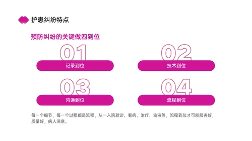红色简约商务护理风险管理培训PPT课件