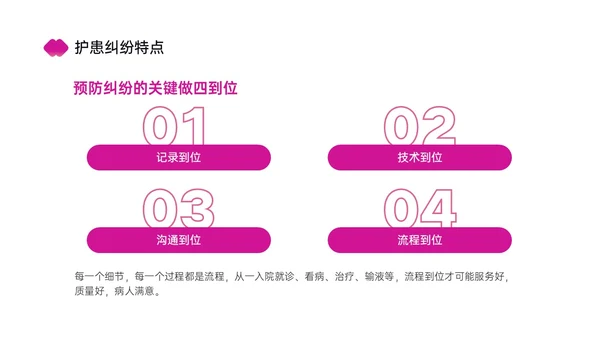 红色简约商务护理风险管理培训PPT课件