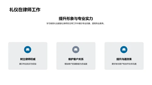 律师商务礼仪精讲